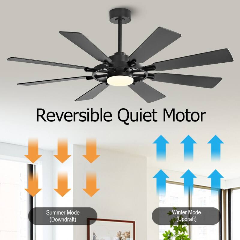 WINGBO 80-inch 8-Blades Indoor DC Motor Ceiling Fan With LED Light and Remote Control
