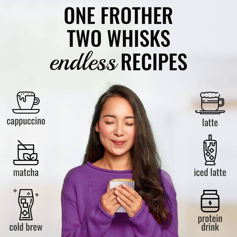 Zulay Kitchen Double Whisk Milk Frother with Upgraded Holster Stand