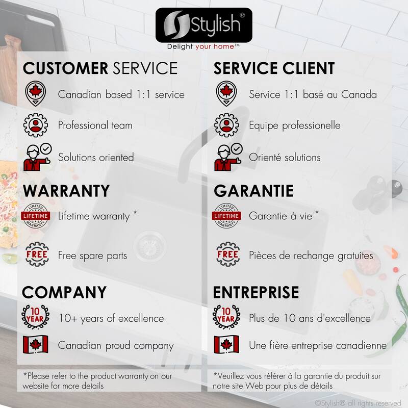 STYLISH Dual Mount 28" Single Bowl Composite Granite Kitchen Sink - 28" x 18" x 9.5"