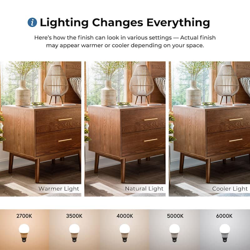 Furniture of America Beau Midcentury Walnut 2-Drawer Nightstand