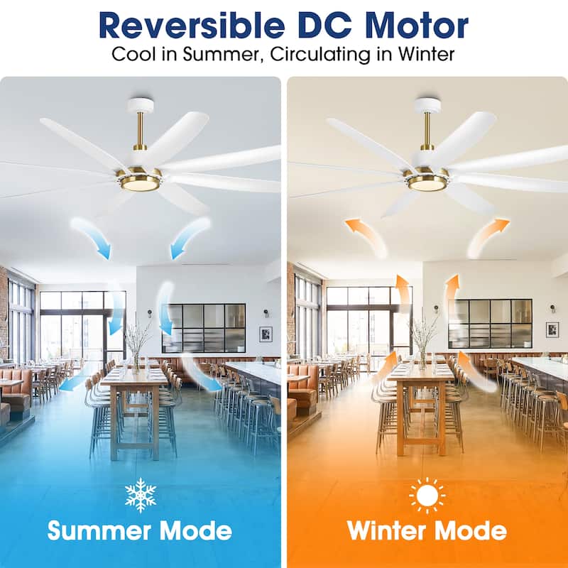 72" White Modern ABS 8-Blade DC Motor Ceiling Fan with Dimmable LED Light and Remote