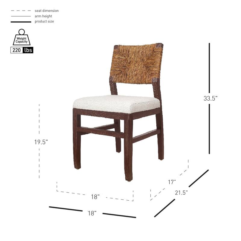 NPD Furniture Lyon Abaca Dining Chair