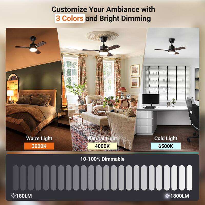 Modern Farmhouse Large Ceiling Fan with Integrated Light and Remote, Ceiling Fan with Timer and 6-speed Wind
