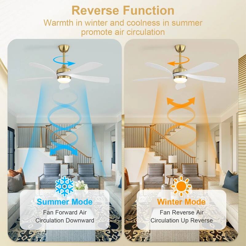 52 Inch Large Ceiling Fan with Light and Remote for Large Living Room Warehouse Outdoor Patio Farmhouse - 52 Inches