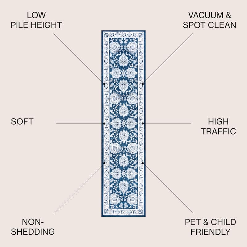 JONATHAN Y Scala French Cottage Area Rug