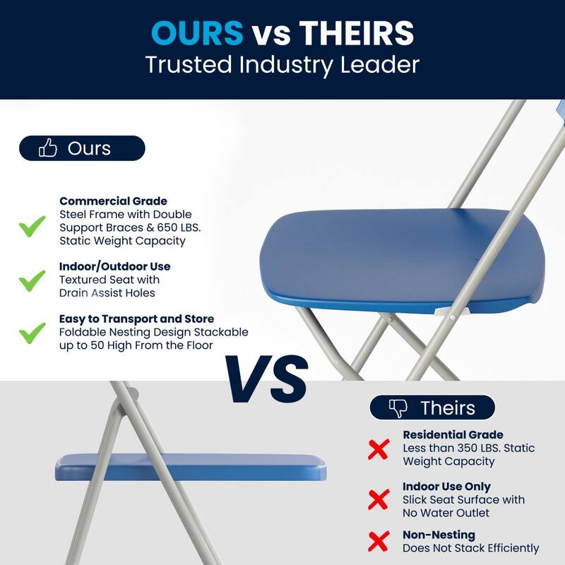 Plastic Folding Chair - 650LB Weight Capacity - Event Chair