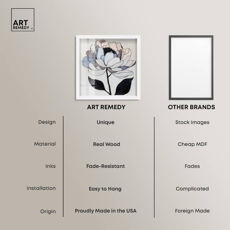 Gray Scale Flower II Shadowbox by Art Remedy