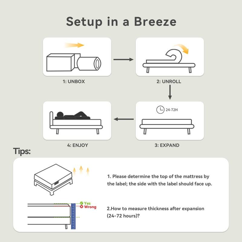 SweDrea 10 in. Cooling Plush Hybrid Memory Foam Mattress In a Box with CertiPUR-US, SGS and OEKO-TEX