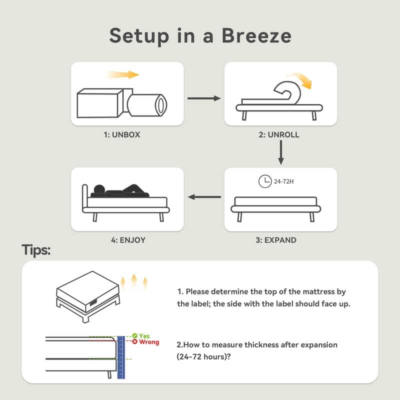 SweDrea 10 in. Medium Firm Cooling Gel Memory Foam Hybrid Mattress with Breathable Comfort, CertiPUR-US Certified