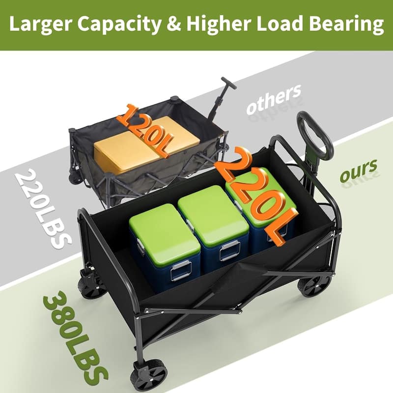 Heavy Duty Collapsible Wagon Camping Cart for Beach Camping Grocery