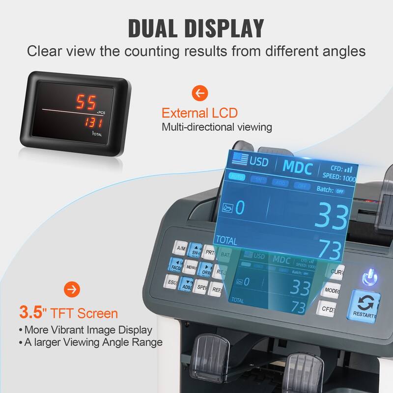 VEVOR Money Counter Machine, Bill Counter with UV, MG, IR and DD Counterfeit Detection