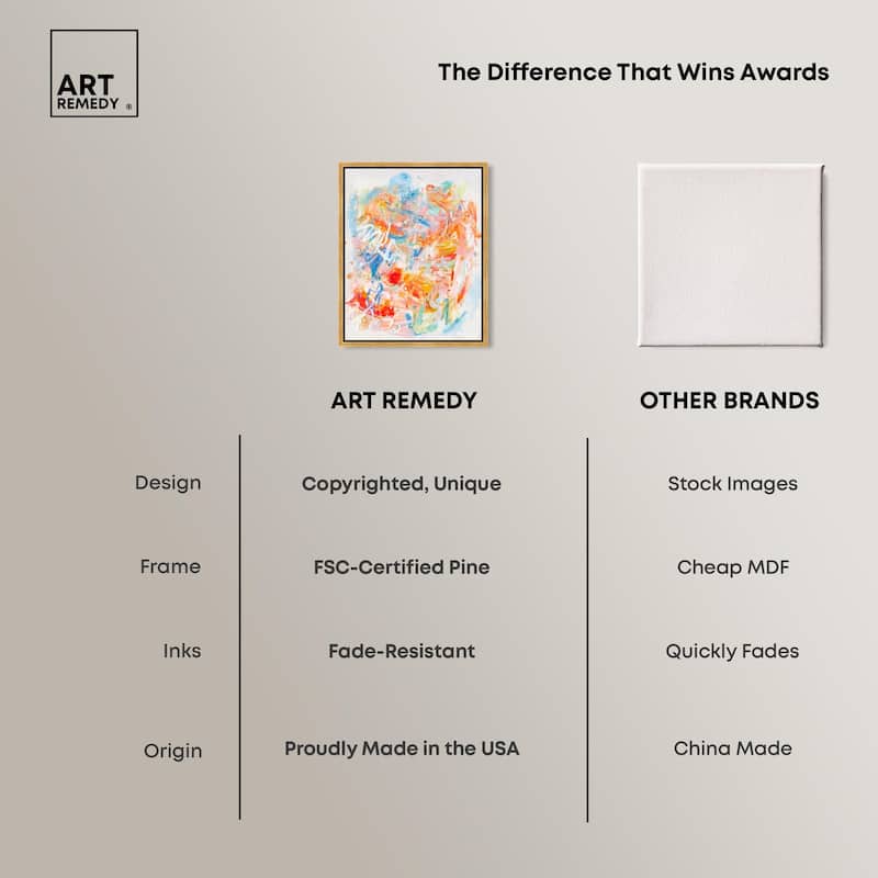 Swirling Hues I Canvas by Art Remedy
