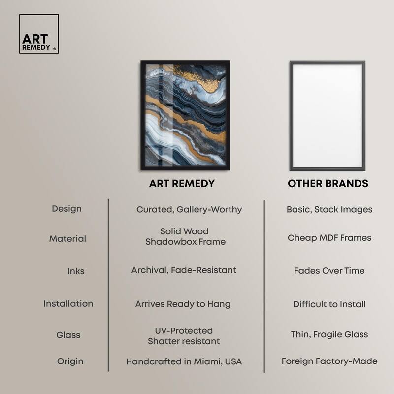 Acrylic Flow I Shadowbox by Art Remedy