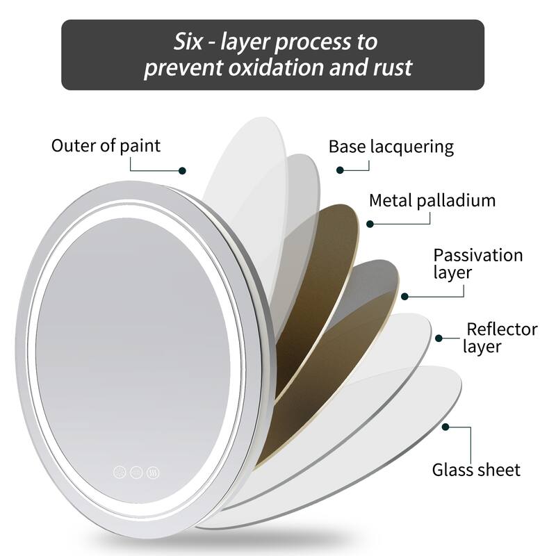 Frameless LED Lighted Round Bathroom Vanity Mirror Dimmable Anti-Fog