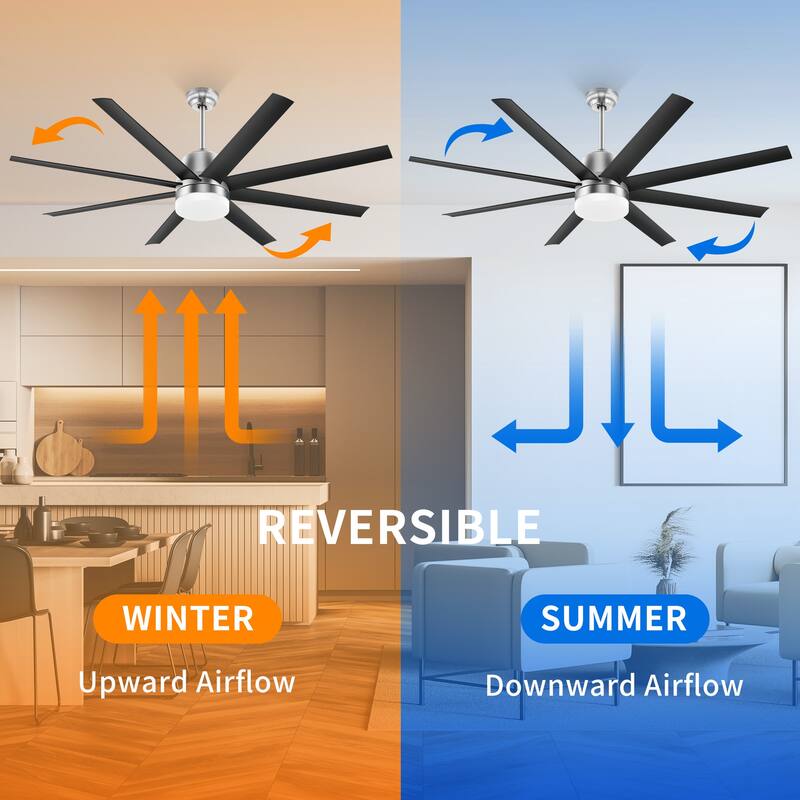Moasis 60-inch 8 Blades Ceiling Fans with Lights and Remote,Dimmable LED 3 Color - 60"