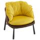 Option Yellow-Brown