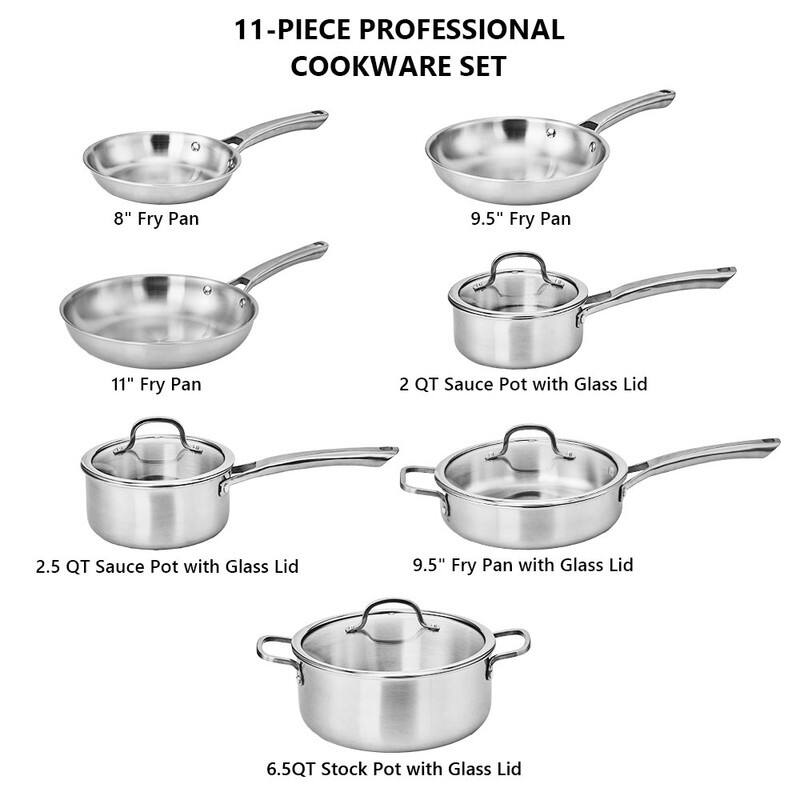 Stainless Steel Cookware Set Tri-Ply Pots And Pans Set With Lids