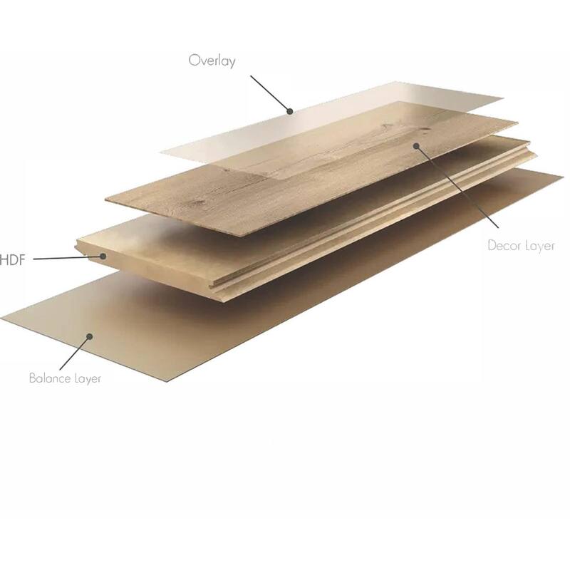 SAFAVIEH Parquet Flooring Natura Line Nil High-Density Engineered Wood Planks