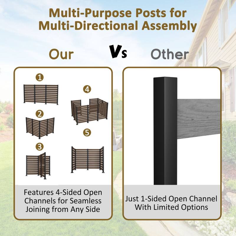VEIKOUS 2 Pannel Versatile Outdoor Privacy Panels, Aluminum and Wooden Fence Panels for Garden - 78''×68.9''