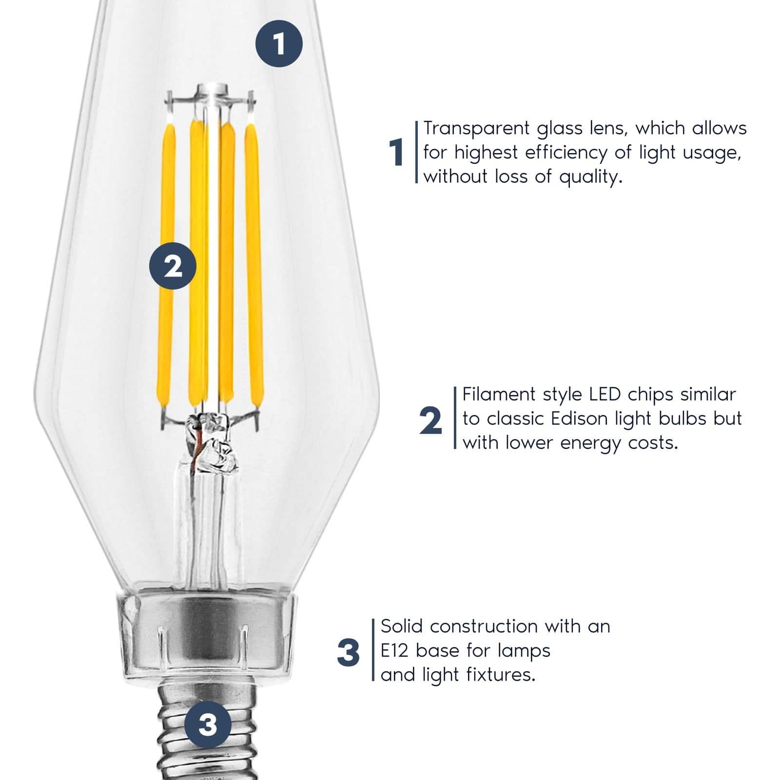 Luxrite E12 Candelabra LED Light Bulbs 60 Watt Equivalent, 2700K Warm
