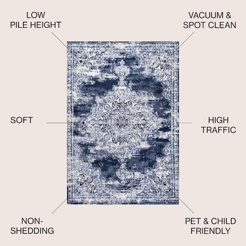 JONATHAN Y Rosalia Ornate Medallion Modern Area Rug