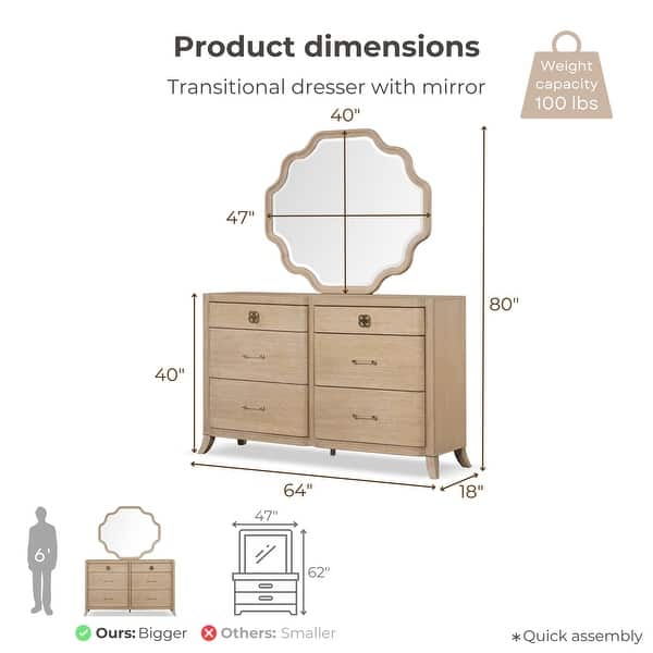 dimension image slide 2 of 4, Furniture of America Kian Modern 6-Piece Natural Oak Solid Wood Panel Bedroom Set