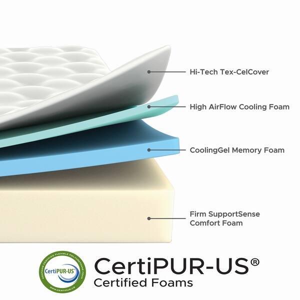 Shop 12 Inch Memory Mattress Medium Firm Comfort Feel Certipur Us Foam Overstock 28302251