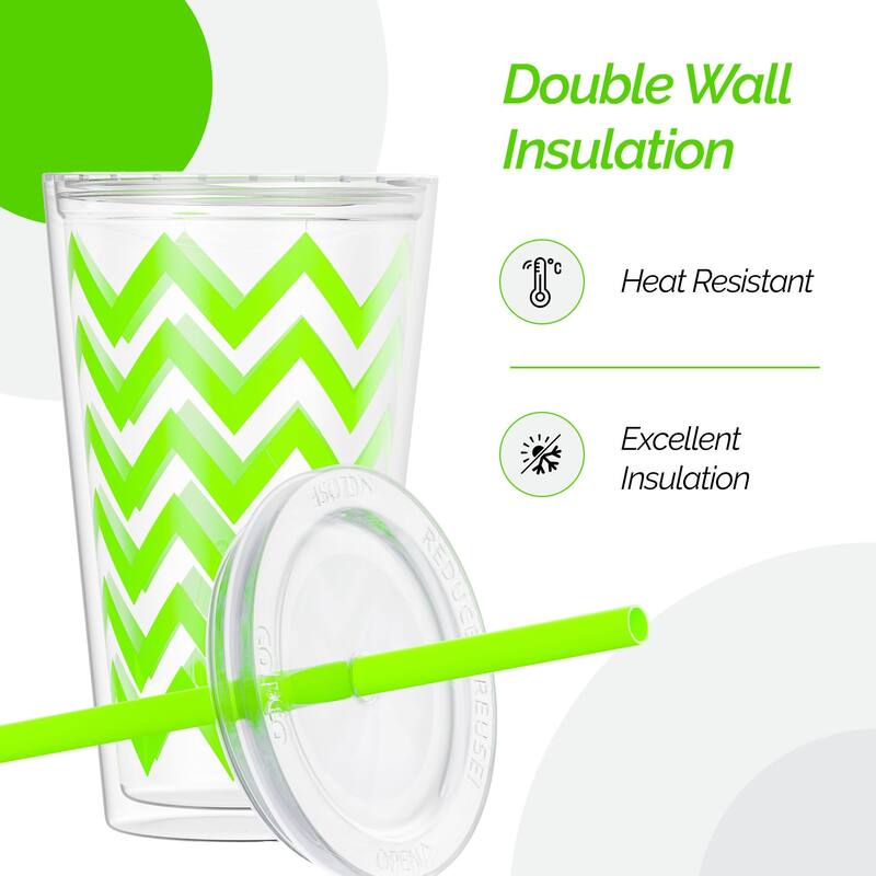 Copco Minimus Tumbler With Removable Straw And Double Wall Insulation - 24 oz.