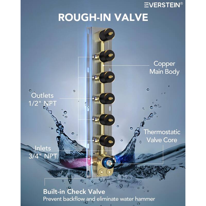 Shower Faucet System 28"*16" Ceiling Mount Shower Head with 4 Spray Mode Body Jets Handheld Spray LUXURY LED