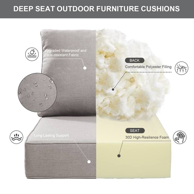 Gymojoy 24"x22"x6" Patio Thick Cushions & Pillows Set - Deep Seat Indoor/Outdoor Water & Fade Resistant