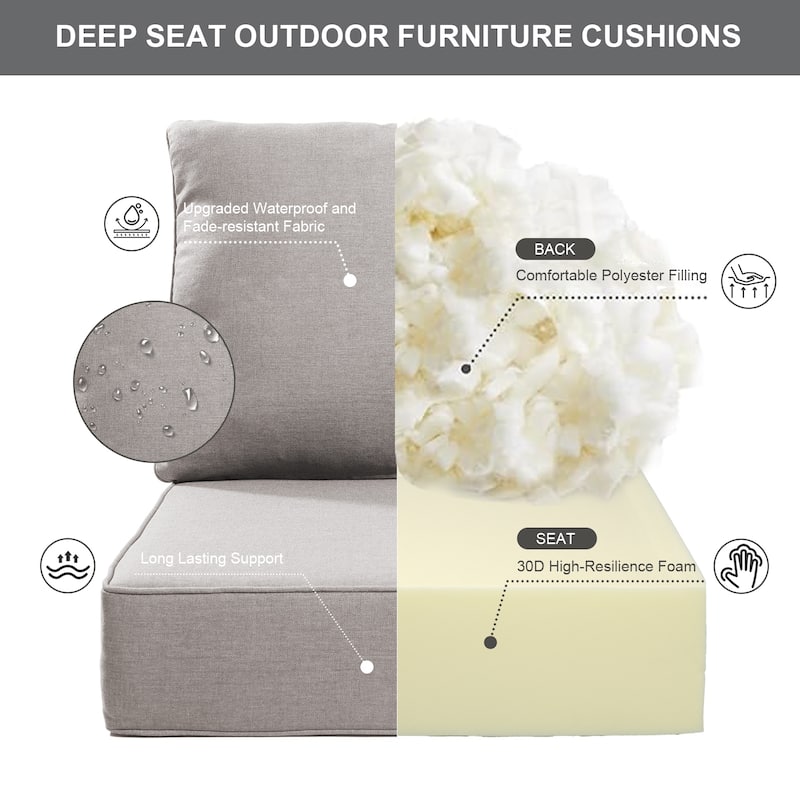 Gymojoy 24"x24"x6" Thick Cushions & Pillows Set - Deep Seat Indoor/Outdoor Water & Fade Resistant