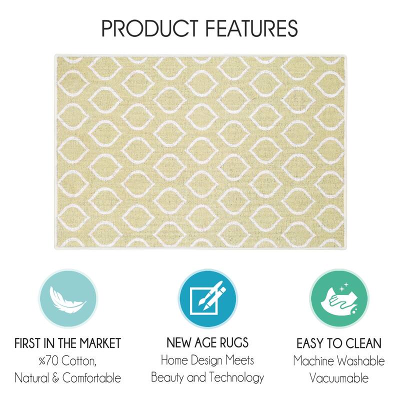 Sussexhome Heavy Duty Ultra Thin Non Slip Washable Cotton Indoor Rug - 2' x 3'