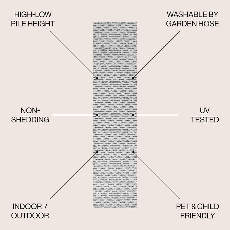 JONATHAN Y Jazz High-Low Pile Moroccan Diamond Modern Indoor/Outdoor Area Rug
