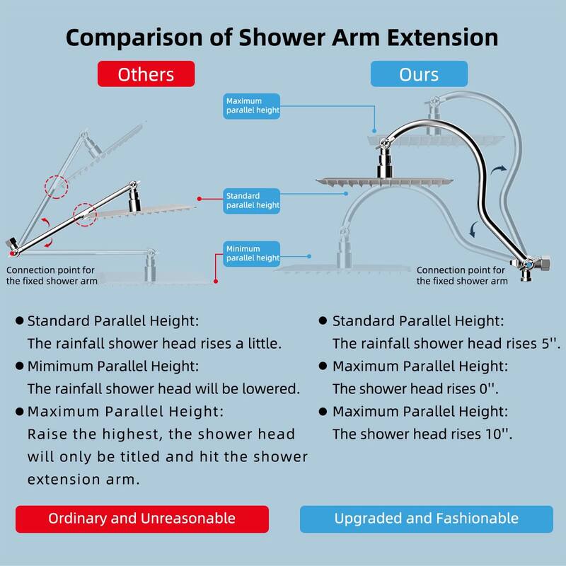 Metal 12" High Pressure Rain Shower Head with Handheld Shower Combo