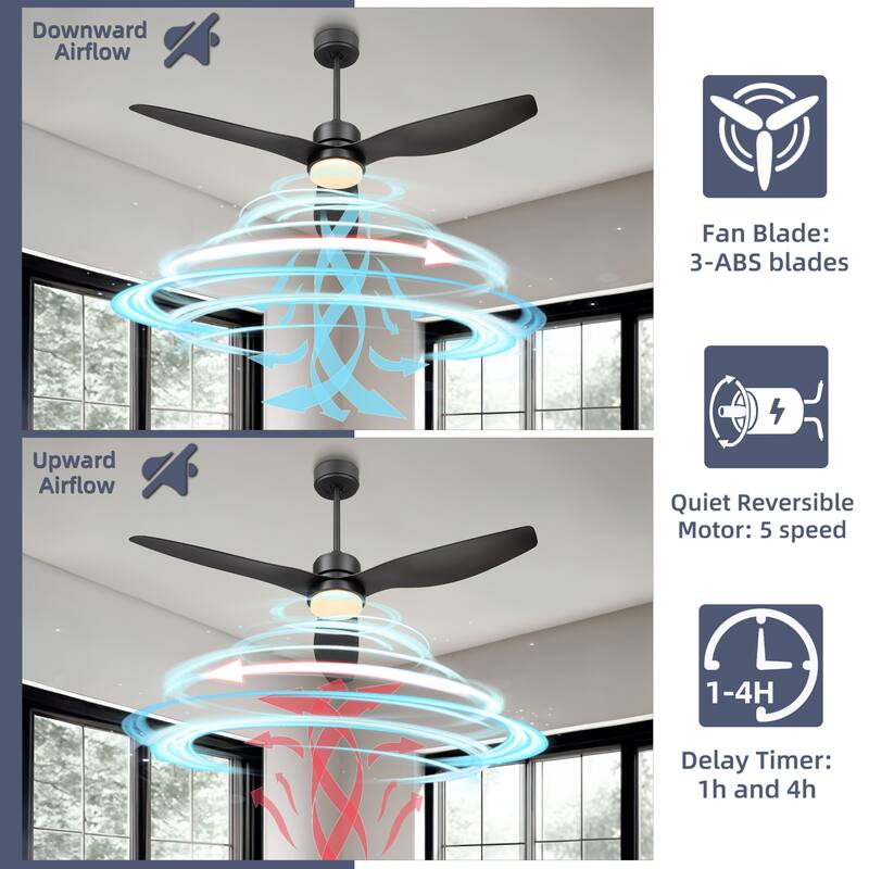 52-inch Farmhouse LED Ceiling Fan with Lights and Remote Control