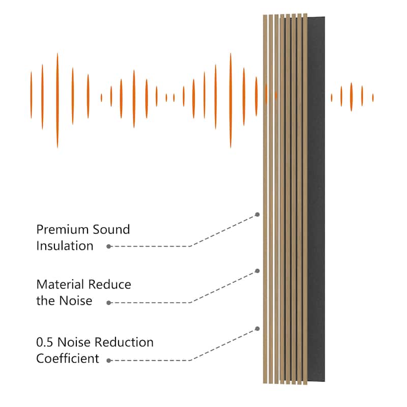 Acoustic Soundproof Slat Wall Panels 3D Decorative Wall Paneling