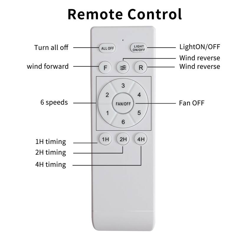 52" Flush Mount white Ceiling Fan without light, 3 Reversible Blades, with 6 Speeds Reversible DC Motor - Ancient White