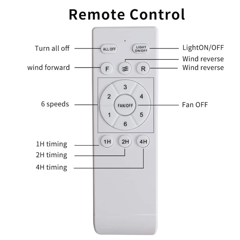 Sofucor 40/42/52 Inch Flush Mount Low Profile Ceiling Fans with Lights and Remote,3 ABS Blades,for Bedroom Patio