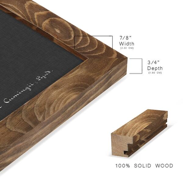 dimension image slide 4 of 11, Orchid on Slate III -Framed Print w/glass-Cherry Red