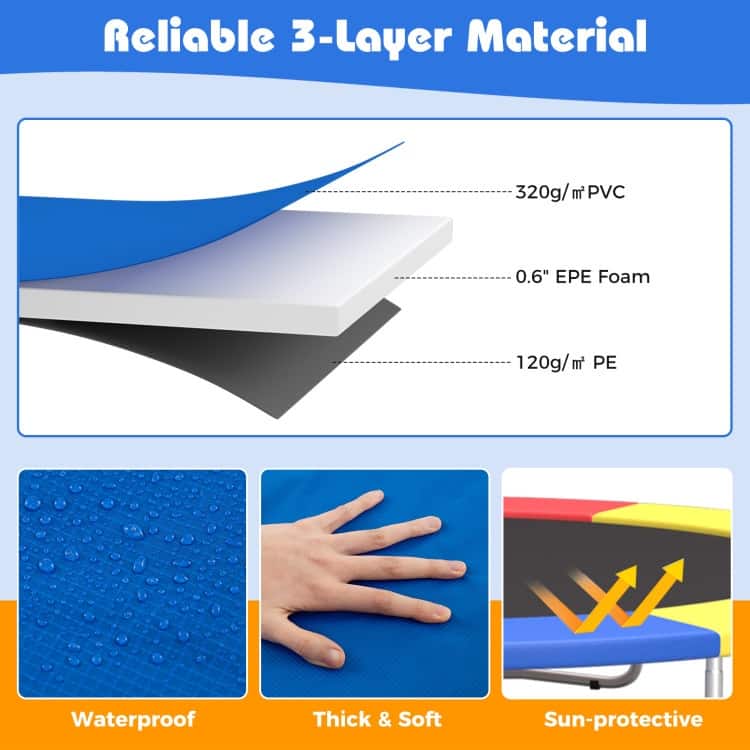 Multicolor PVC Foam Trampoline Safety Pad with Elastic Straps - Multi Color