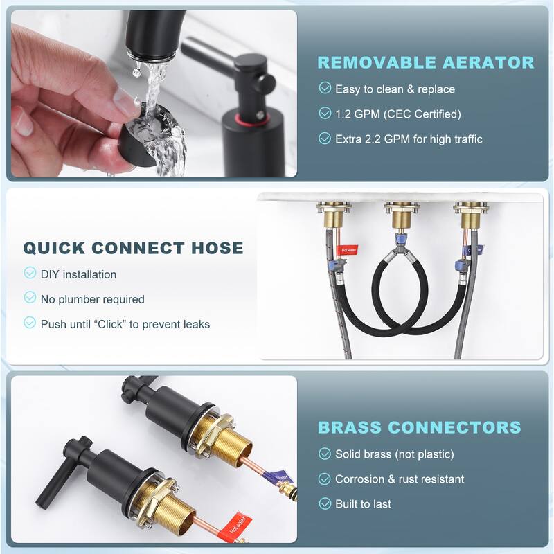 WOWOW 8 in. Widespread Double Handle Bathroom Faucet