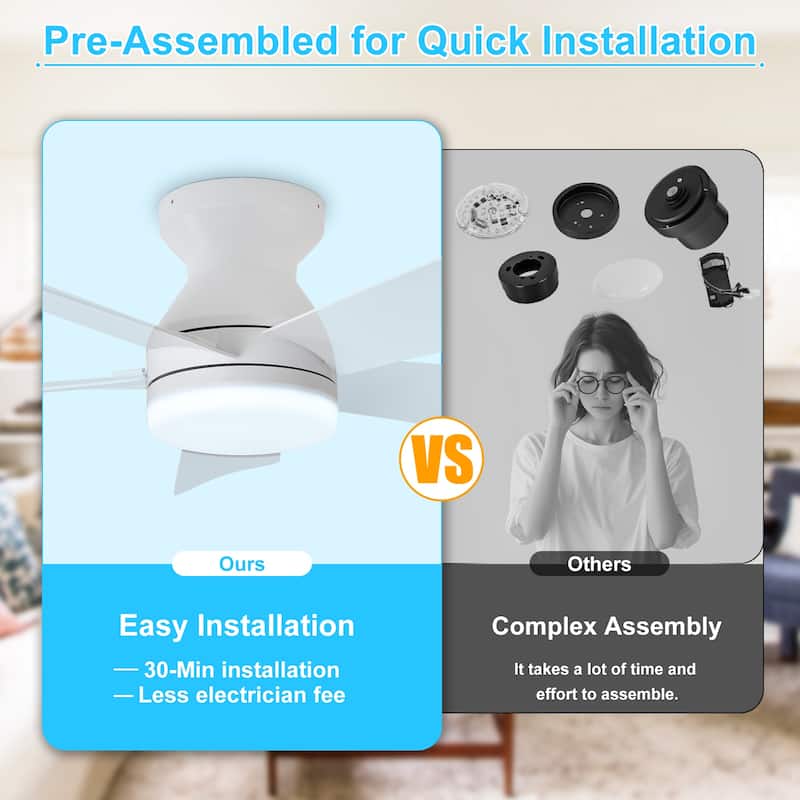 42/35 Inch Low Profile Ceiling Fan with Light: Dimmable, Remote Control, 6-Speed, 5 Blades