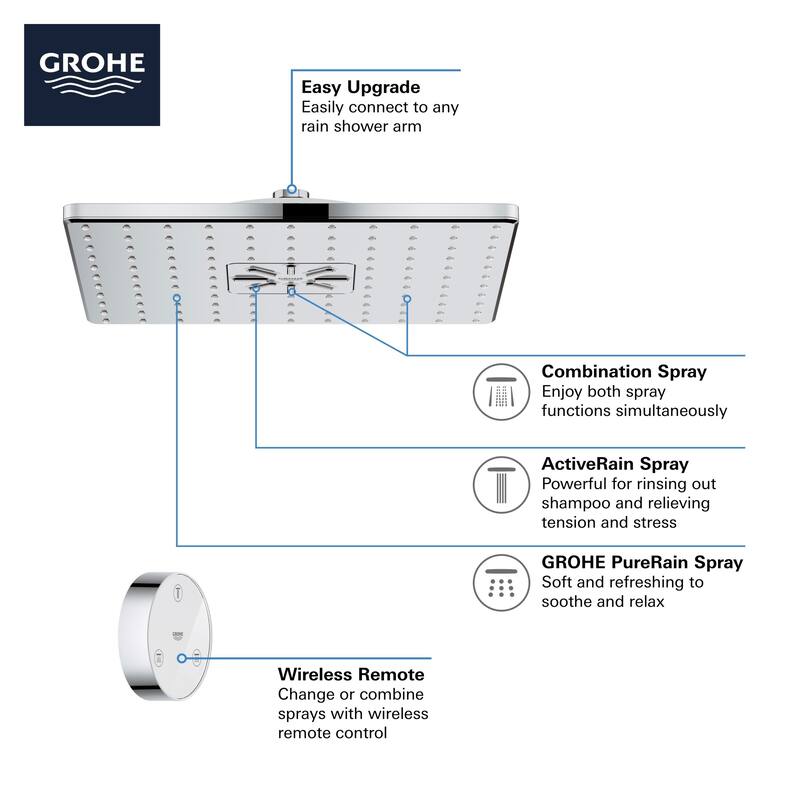 Grohe Rainshower 1.75 GPM Multi Function Shower Head with SmartConnect