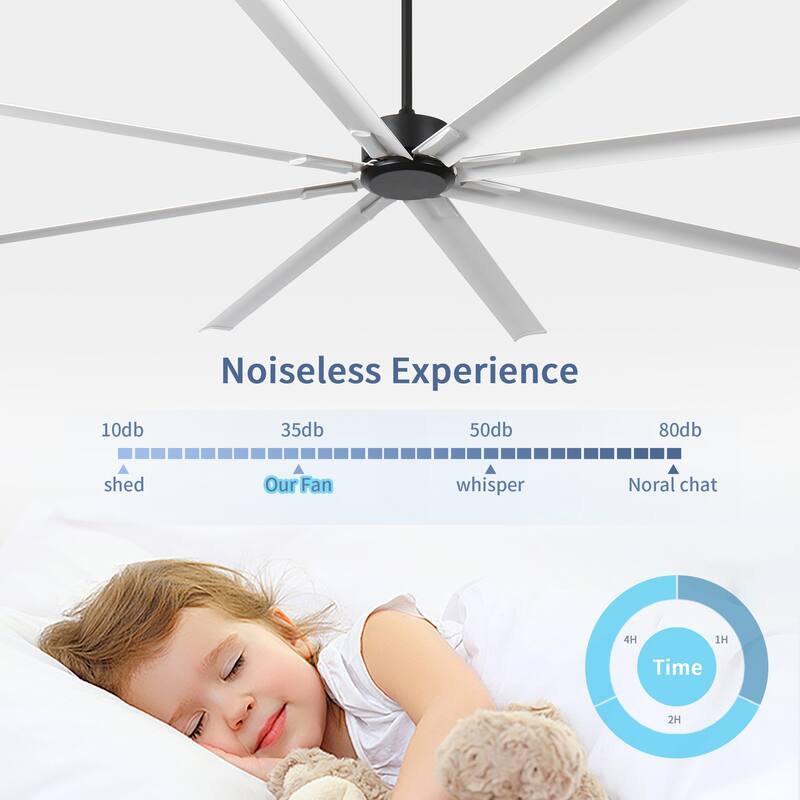 Double-Layer Blade Reversible DC Motor with 6-Speed Wind Adjustable Control and Timer Fuction, Dimmable Light Colors