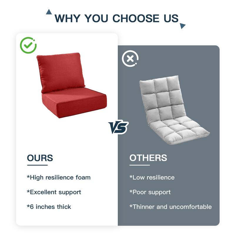 Pocassy 22"x24"x6" Thick Cushions Pillows Indoor & Outdoor Cushion