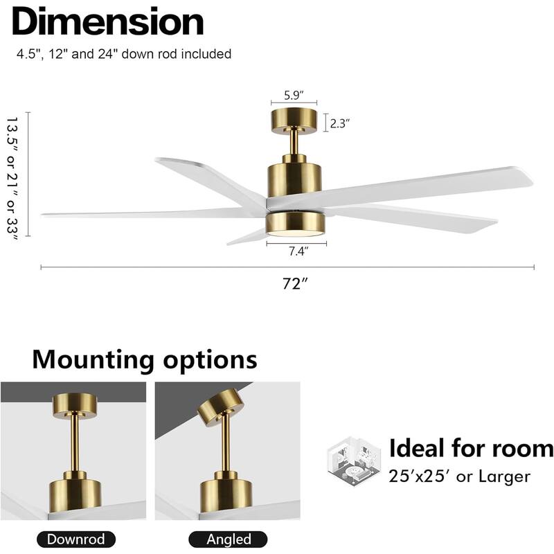 72" Gold Aero Blade Ceiling Fan with LED Light and Remote - 72"D x 72"W x 21"H