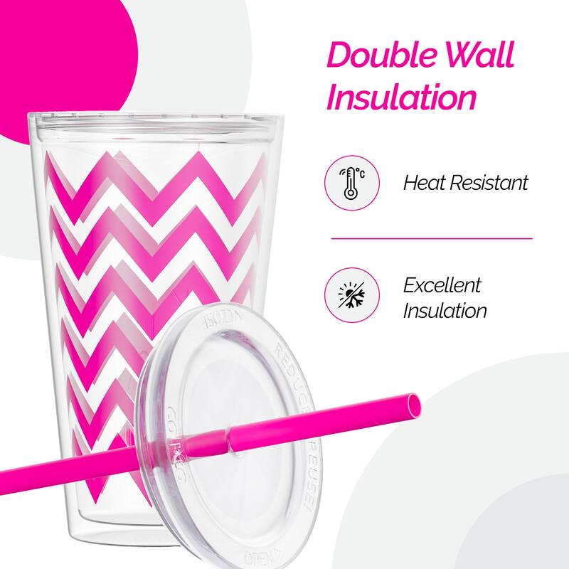 Copco Minimus Tumbler With Removable Straw And Double Wall Insulation - 24 oz.