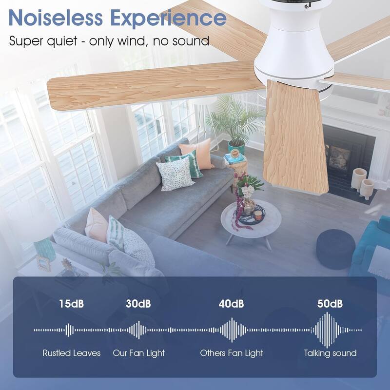 52 Inches Flush Mount Modern Quiet Ceiling Fan with Light and Remote APP Control 5 Dual Side Blades for Living Room Bedroom