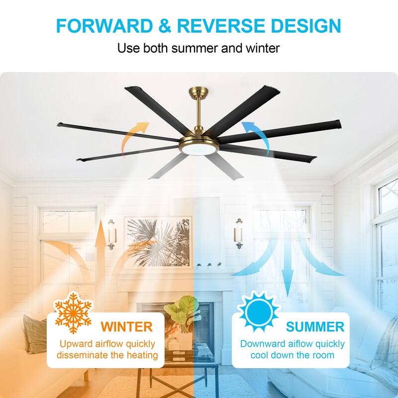 WINGBO 64" and 72" and 80" and 96" Indoor Ceiling Fan with LED Light and Remote