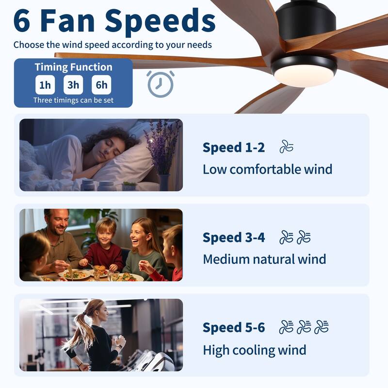 52 Inch Modern Farmhouse Solid Wood Ceiling Fan with Light, Quiet Reversible DC Motor, Remote, 6 Speeds